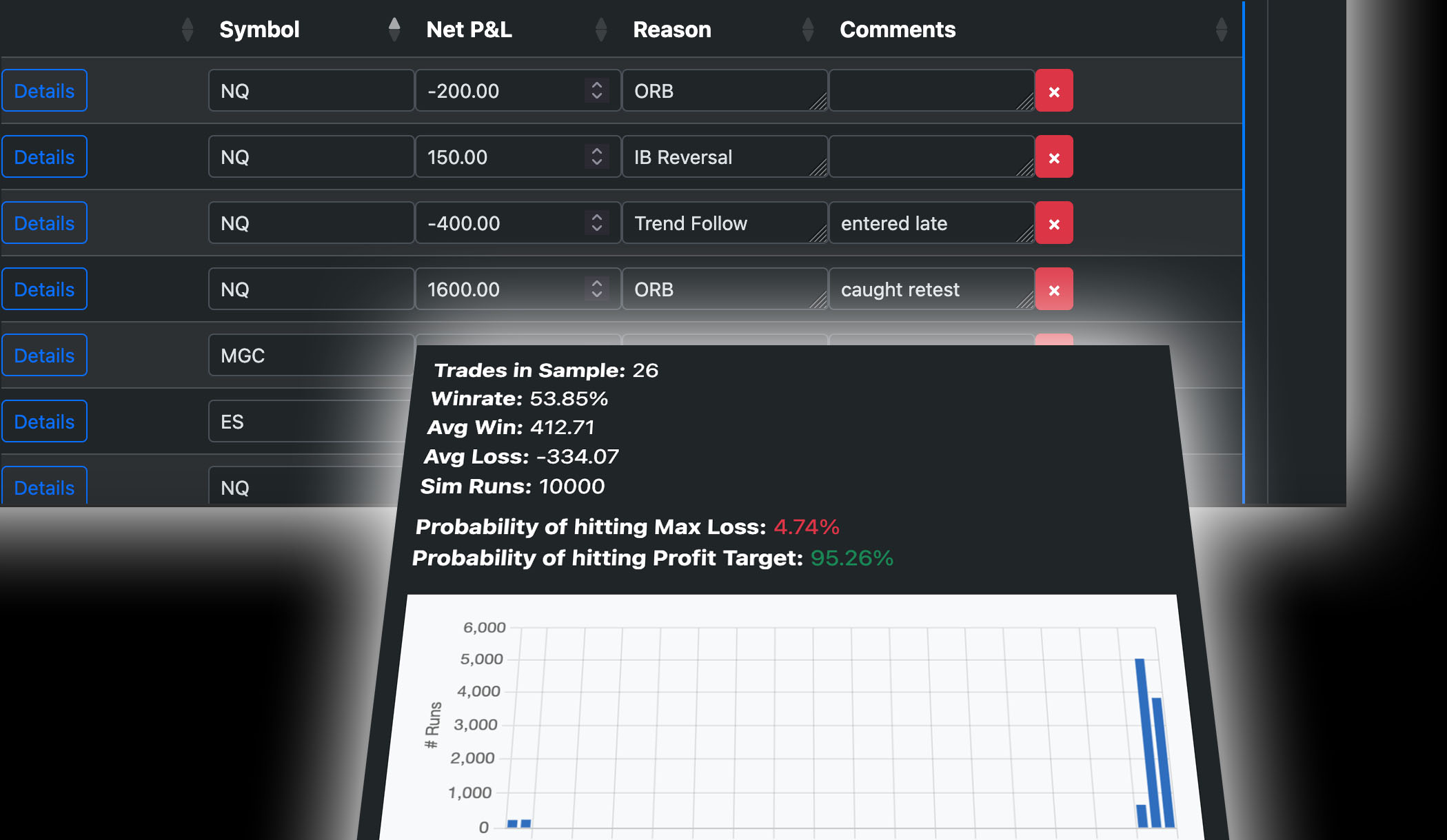 free trading journal